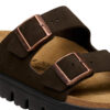 Arizona Platform Suede Leather Arizona Platform Suede Leather